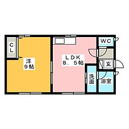 こーぽにゃんとわんだふる 1LDKの間取図画像
