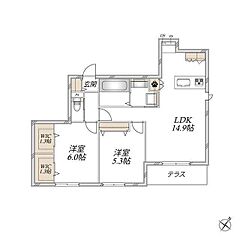 物件の間取り