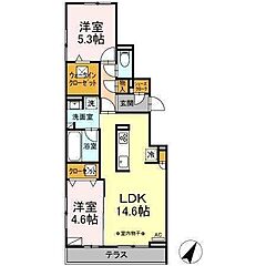 物件の間取り