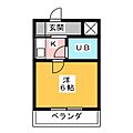 グランメゾン芙蓉4階3.9万円