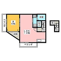 ソフテイル