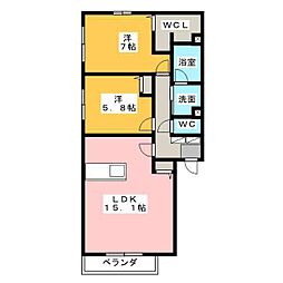 グランベールIII