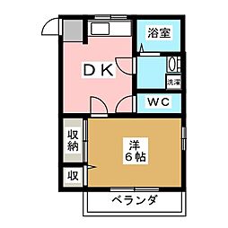 マイスターハウス鈴樹