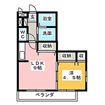 アール・ドゥ・ヴィーヴル  ｜ 静岡県沼津市小諏訪（賃貸アパート1LDK・2階・37.03㎡） その2