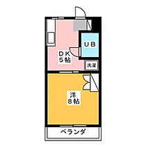 レジデンスプルミエ  ｜ 静岡県藤枝市志太２丁目（賃貸マンション1DK・2階・25.92㎡） その2