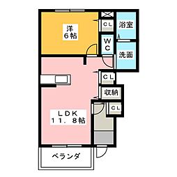 プリムローズ