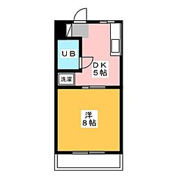 🉐敷金礼金0円！🉐レジデンスプルミエ