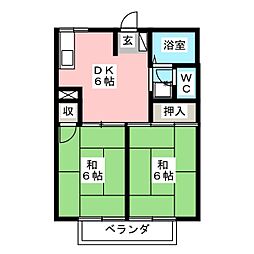 プレジールあおば 2DKの間取図画像