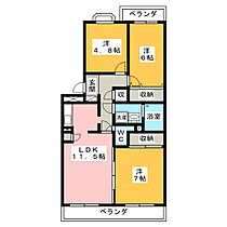 南斗  ｜ 静岡県掛川市宮脇２丁目（賃貸マンション3LDK・1階・66.00㎡） その2