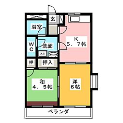 ダンサプリメーロ