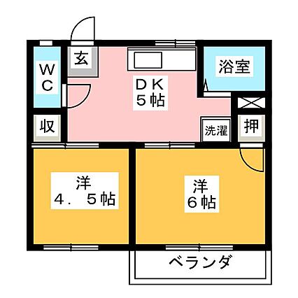 フォーブル久保B_間取り_0