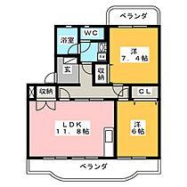 プティトリアノン  ｜ 静岡県富士宮市外神東町（賃貸マンション2LDK・2階・63.80㎡） その2