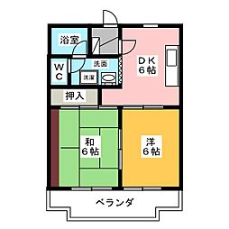 アルバ2 2DKの間取図画像
