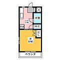 マンションリーフ23階3.5万円