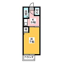 ＥＡＳＴII  ｜ 静岡県三島市東本町２丁目（賃貸アパート1K・2階・20.25㎡） その2