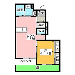 バルブ　ブランシェ　I