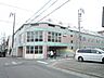 周辺：幼稚園、保育園「こばと幼稚園まで1129m」