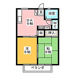 🉐敷金礼金0円！🉐パルファム