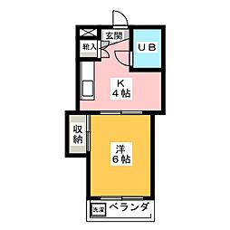 🉐敷金礼金0円！🉐セコンドゥエトワール