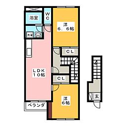 サンヒルズ