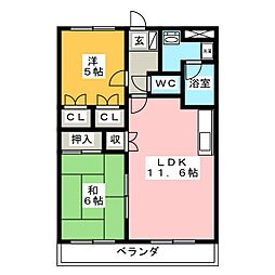 プレステージセレナ