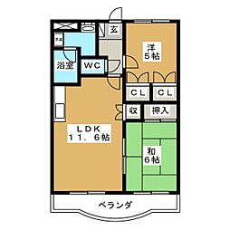 プレステージセレナ
