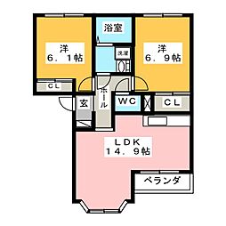 セント・アンドリュース