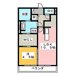 Riqueza穂積