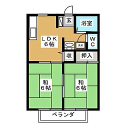 パナグリーン加茂