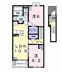 センシア七条　南