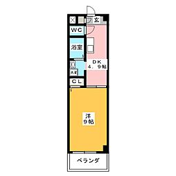 Ｗ−ｉｎｄｓ．ｈｉｌｌ Ｓｈａｌｌｏｗ