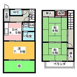 ハイツランバー　Ｂ