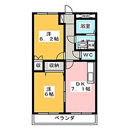 🉐敷金礼金0円！🉐グリーンリバー