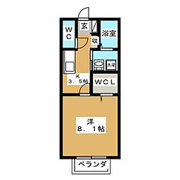 ストラットフォード