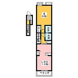 ジラソーレＭ