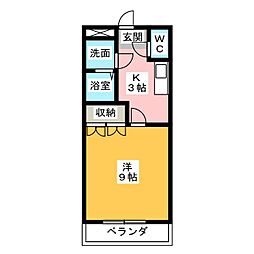 ドラウプニールII
