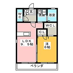 クローバー