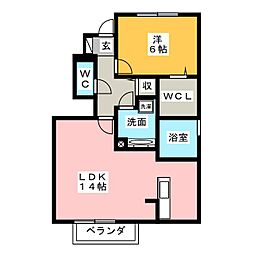 プリムローズ