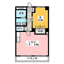 エミール