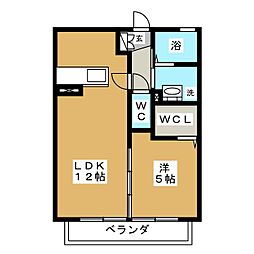 グランツァ
