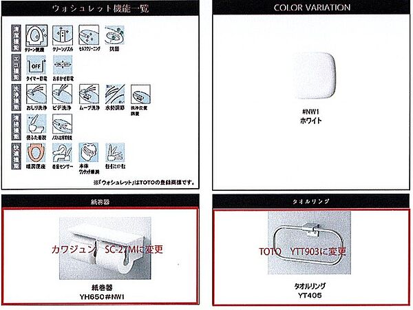 仮称桑名市矢田Pプロジェクト 1007｜三重県桑名市大字矢田(賃貸マンション1LDK・10階・42.85㎡)の写真 その8