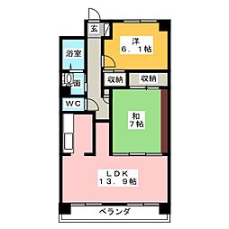 グロリアスＳＴ