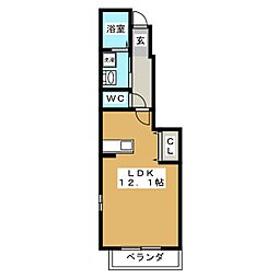 さらいI
