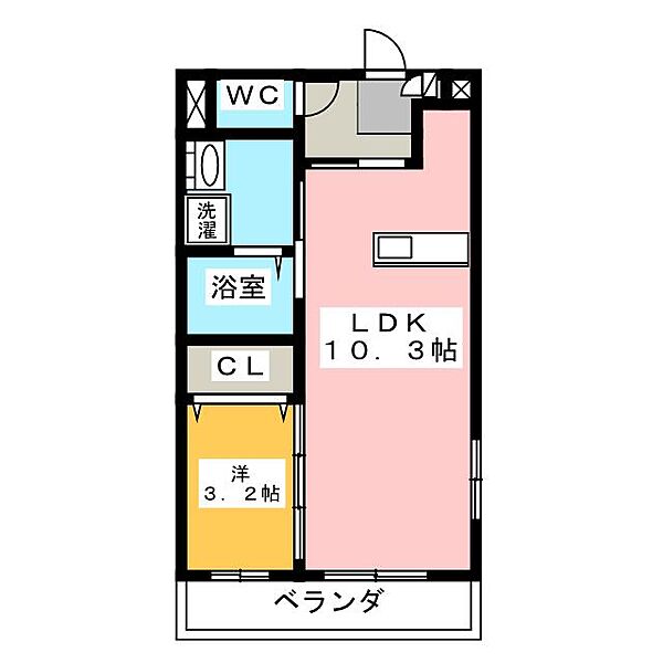 La mia casa ｜三重県伊勢市田尻町(賃貸マンション1LDK・1階・33.58㎡)の写真 その2