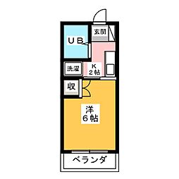 杉沢ハイツ