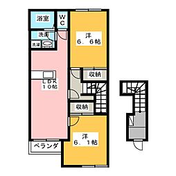 プランドール