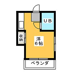 パーネルヴィレッジ