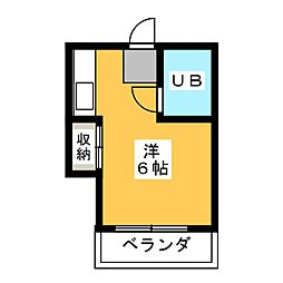 パーネルヴィレッジ