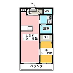 プレジール