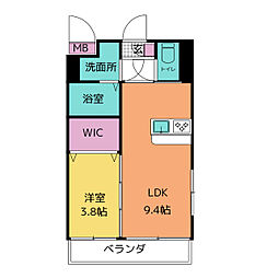 CLASS−J